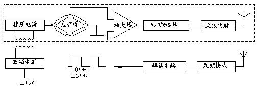 QQ圖片20160801142542.png